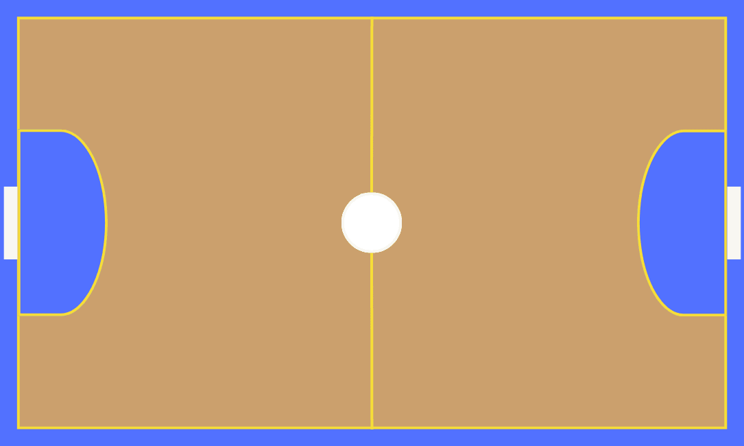 Campo de jogo